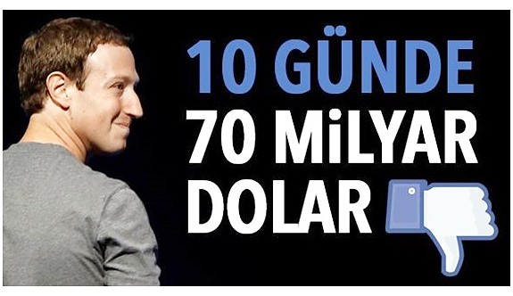 Facebook 10 günde 70 milyar dolar kaybetti