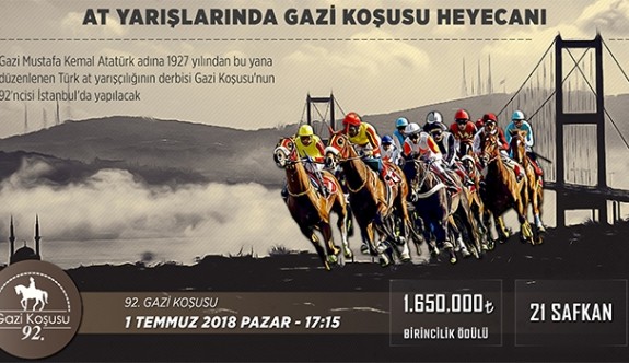 Türk yarışçılığının derbisi 'Gazi Koşusu' bugün