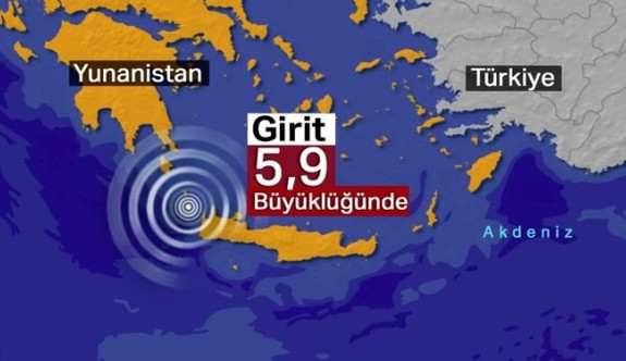 Bir deprem de Yunanistan'da