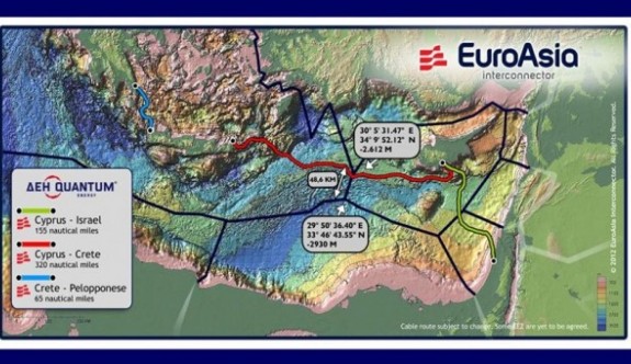 “EuroAsiaInterconnector” projesine ilgi büüyk