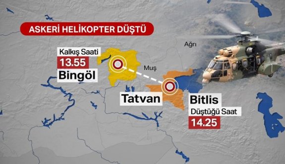 Bitlis'te askeri helikopter düştü: 9 şehit
