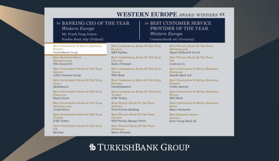 TurkishBank Group’a Uluslararası İnovasyon Ödülü