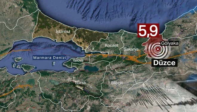 Düzce'de 5,9'luk deprem: Biri ağır 35 yaralı