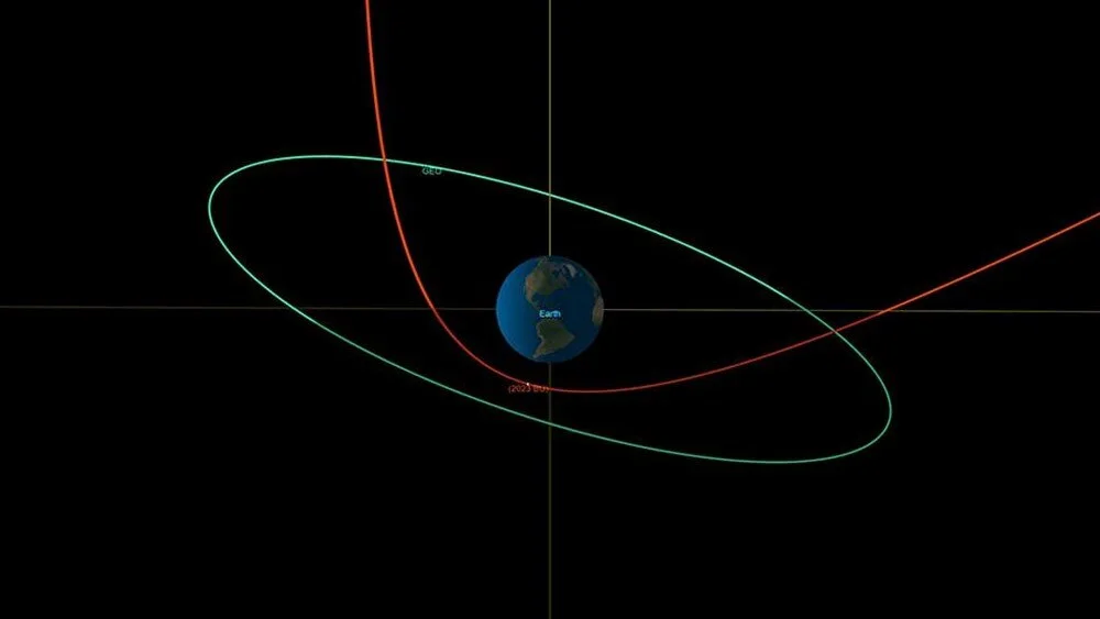 NASA duyurdu: Bu akşam bir asteroid Dünya'ya rekor yaklaşım yapacak