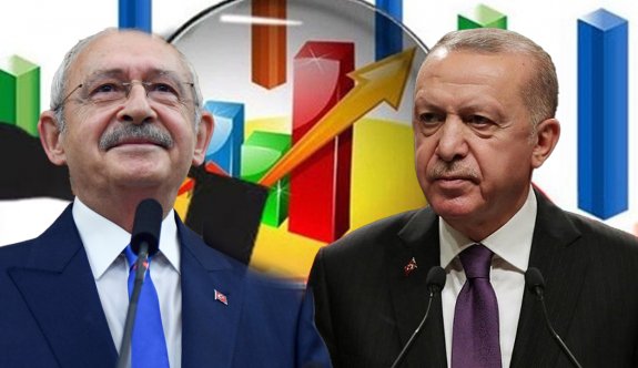 Kılıçdaroğlu: Yüzde 54.6  Erdoğan: Yüzde 45.44