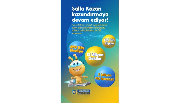 Kuzey Kıbrıs Turkcell, “Salla Kazan” ile  13 milyon dakika ve 2 milyon GB hediye