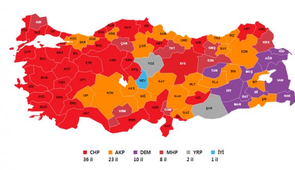 Türkiye yerel seçimlerinde zafer CHP’nin