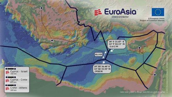 Yunanistan “Great Sea Interconnector” projesi konusunda Güney Kıbrıs’a kızgın