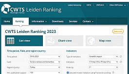 DAÜ CWTS Leiden Ranking 2023 listesinde